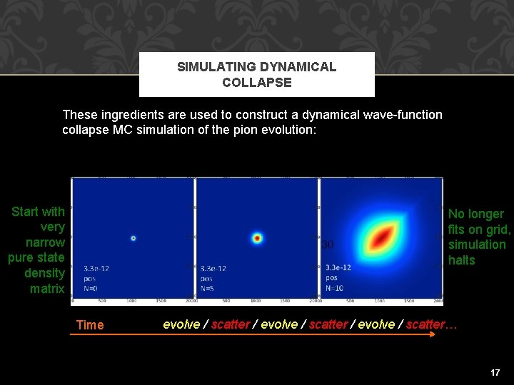 SIMULATING DYNAMICAL COLLAPSE These ingredients are used to construct a dynamical wave-function collapse MC