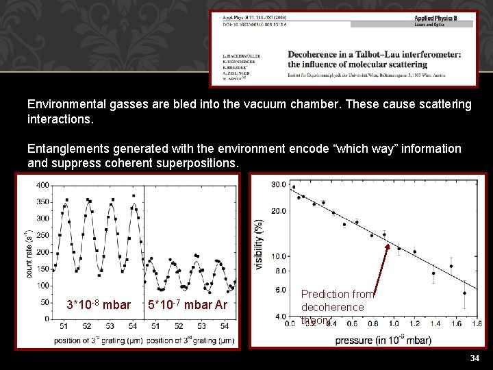 Environmental gasses are bled into the vacuum chamber. These cause scattering interactions. Entanglements generated