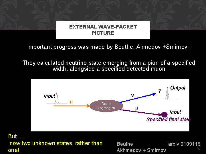 EXTERNAL WAVE-PACKET PICTURE Important progress was made by Beuthe, Akmedov +Smirnov : They calculated