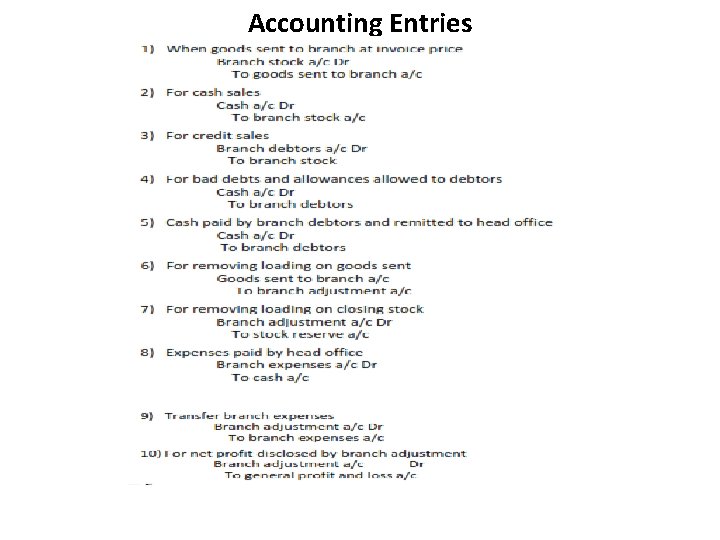 Accounting Entries 