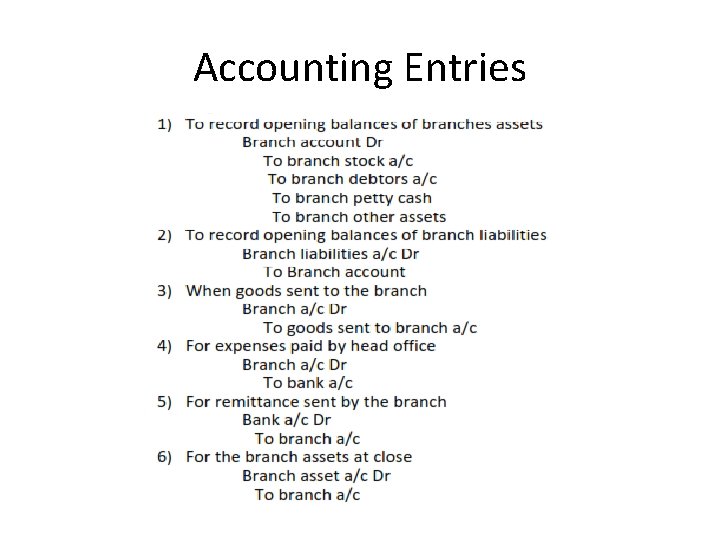 Accounting Entries Accounting Entries