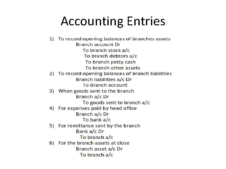 Accounting Entries 