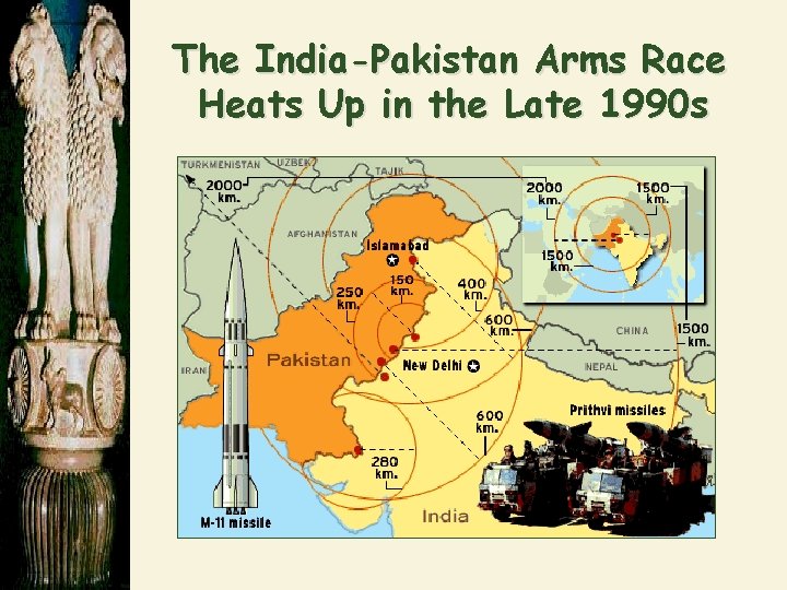 The India-Pakistan Arms Race Heats Up in the Late 1990 s 