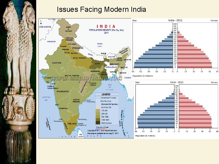 Issues Facing Modern India 
