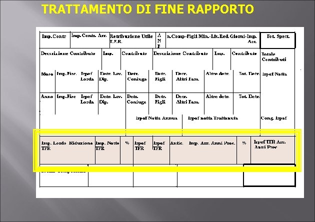 TRATTAMENTO DI FINE RAPPORTO 