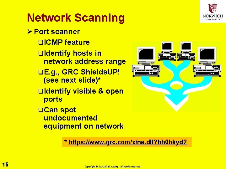 Network Scanning Ø Port scanner q. ICMP feature q. Identify hosts in network address