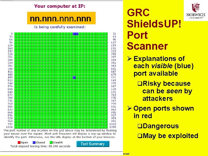 GRC Shields. UP! Port Scanner Ø Explanations of each visible (blue) port available q.