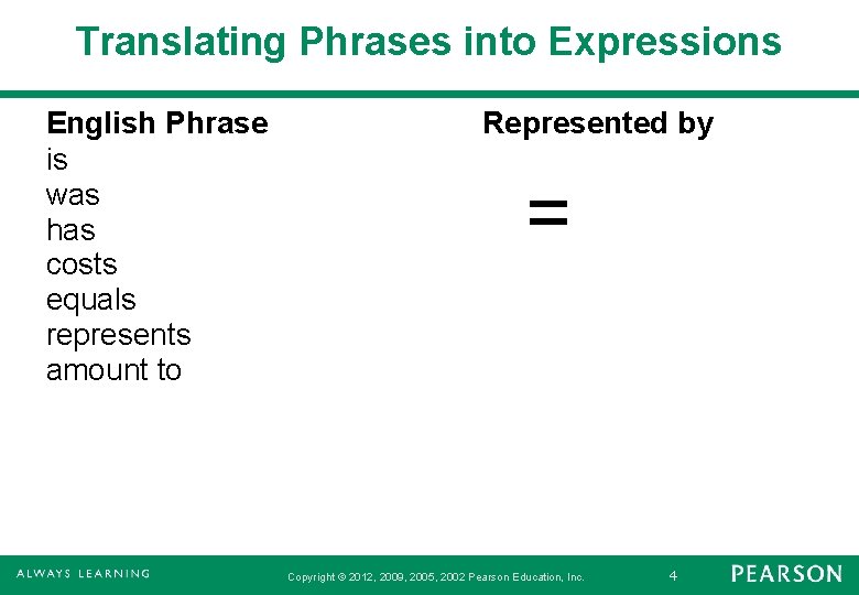 Translating Phrases into Expressions English Phrase is was has costs equals represents amount to