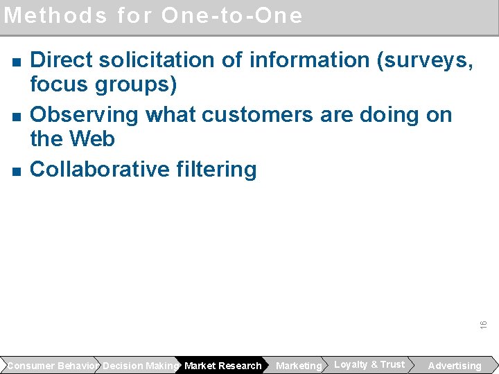 Methods for One-to-One n n 16 n Direct solicitation of information (surveys, focus groups)