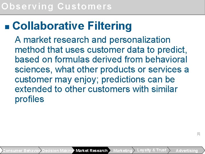 Observing Customers n Collaborative Filtering 20 A market research and personalization method that uses