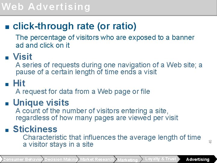 Web Advertising n click-through rate (or ratio) The percentage of visitors who are exposed