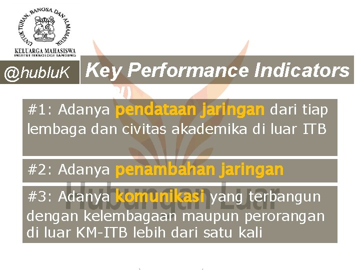 @hublu. K MITB Key Performance Indicators (KPI) #1: Adanya pendataan jaringan dari tiap lembaga