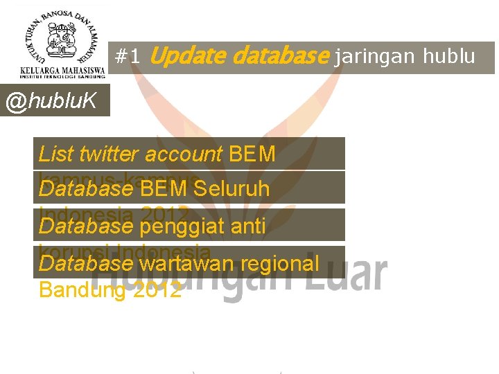 #1 Update database jaringan hublu @hublu. K MITB List twitter account BEM kampus-kampus Database