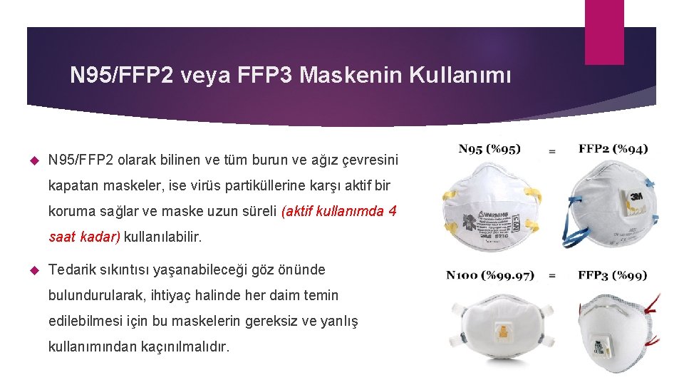 N 95/FFP 2 veya FFP 3 Maskenin Kullanımı N 95/FFP 2 olarak bilinen ve