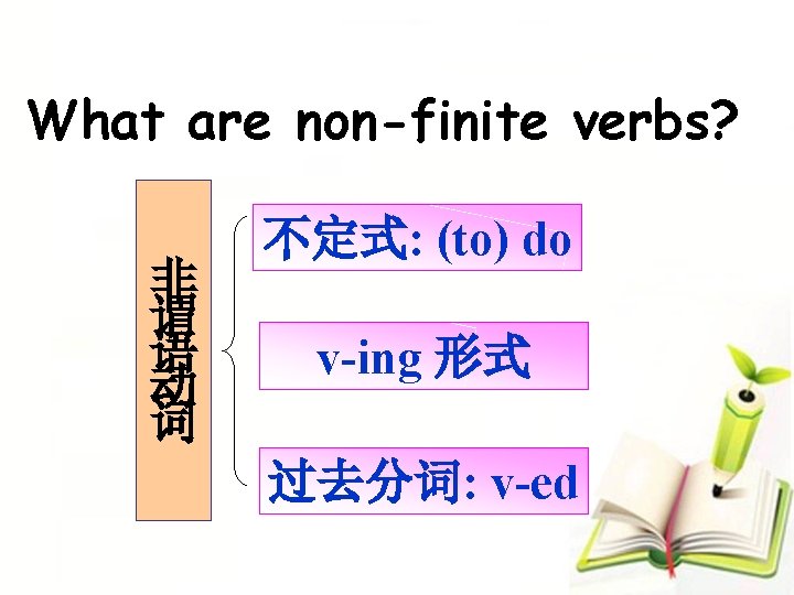 What are non-finite verbs? 非 谓 语 动 词 不定式: (to) do v-ing 形式