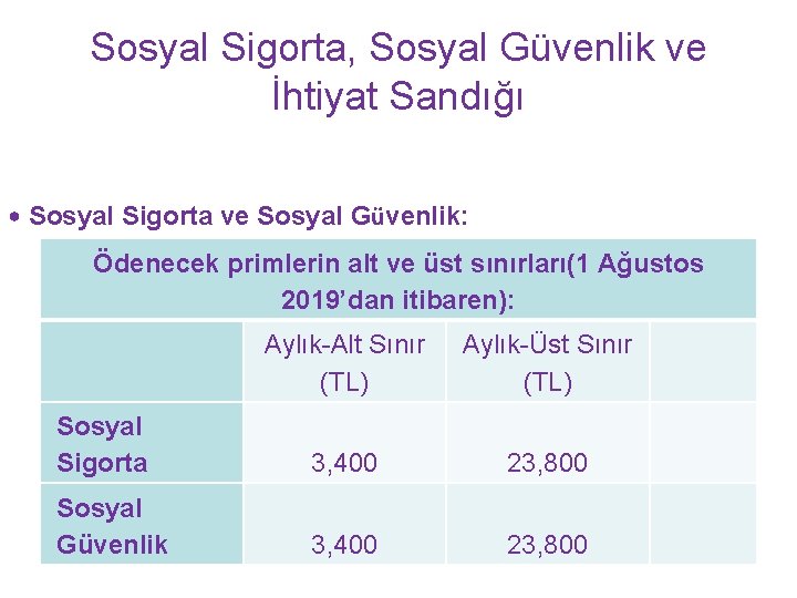 Sosyal Sigorta, Sosyal Güvenlik ve İhtiyat Sandığı • Sosyal Sigorta ve Sosyal Güvenlik: Ödenecek