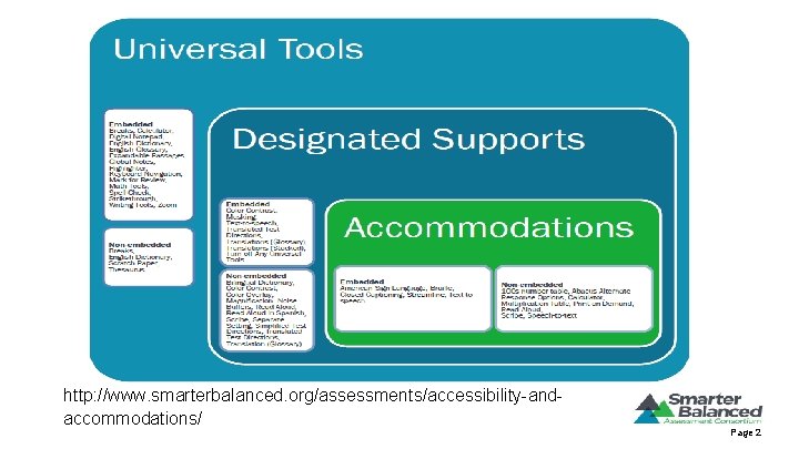 http: //www. smarterbalanced. org/assessments/accessibility-andaccommodations/ Page 2 