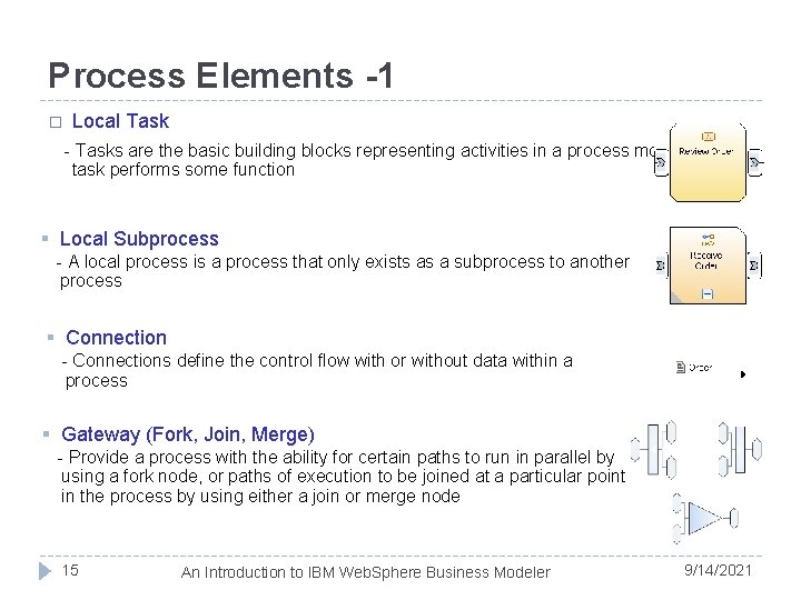 Process Elements -1 � Local Task - Tasks are the basic building blocks representing