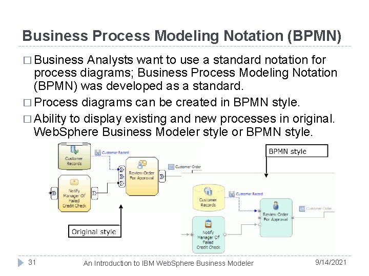 Business Process Modeling Notation (BPMN) � Business Analysts want to use a standard notation