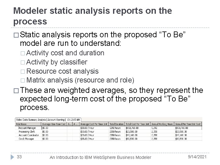 Modeler static analysis reports on the process � Static analysis reports on the proposed