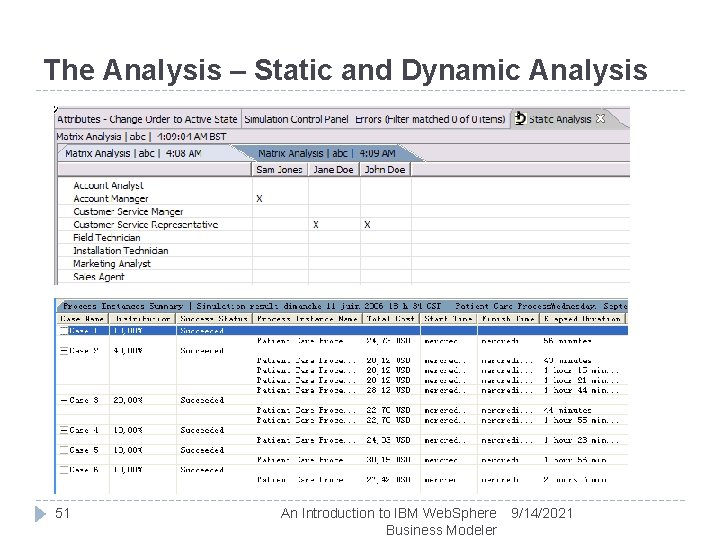 The Analysis – Static and Dynamic Analysis 51 An Introduction to IBM Web. Sphere