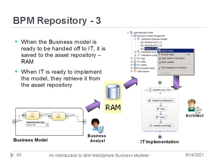 BPM Repository - 3 65 An Introduction to IBM Web. Sphere Business Modeler 9/14/2021