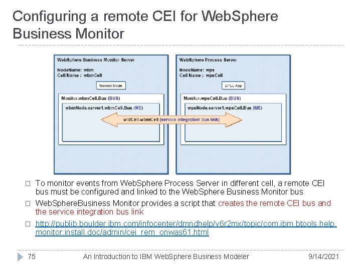 Configuring a remote CEI for Web. Sphere Business Monitor � � � To monitor