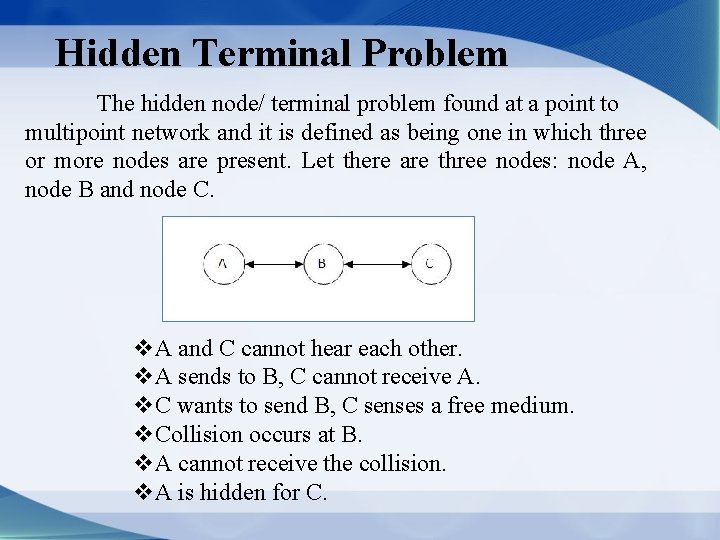 Hidden Terminal Problem The hidden node/ terminal problem found at a point to multipoint