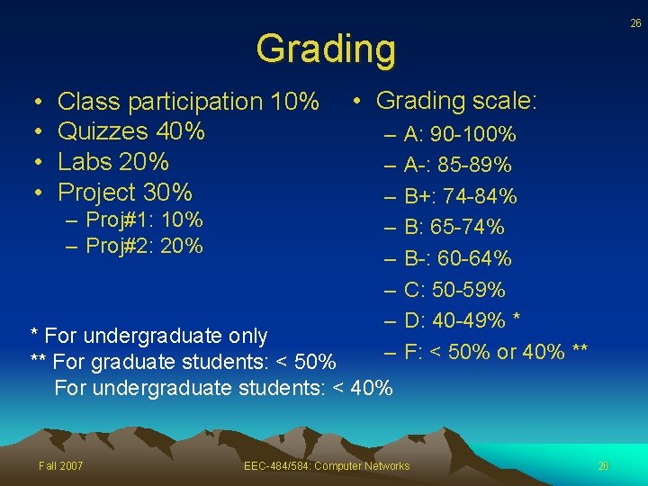 26 Grading • • Class participation 10% Quizzes 40% Labs 20% Project 30% –