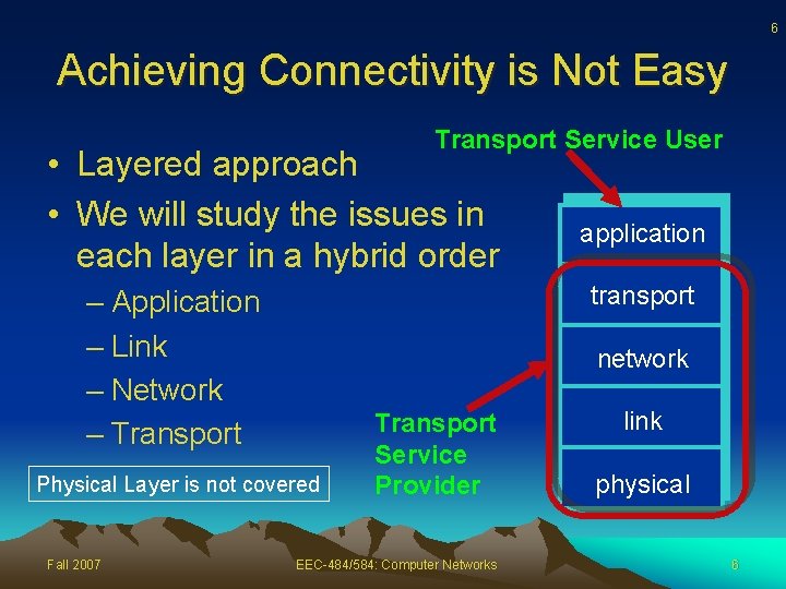 6 Achieving Connectivity is Not Easy Transport Service User • Layered approach • We