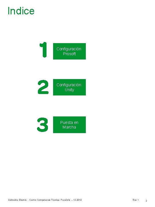 Gua de Implementacin Quantum PTQPDPMV 1 Profibus DP