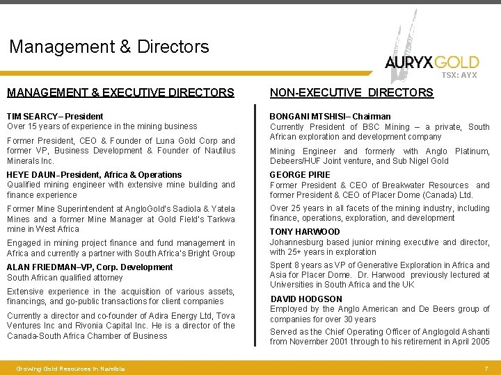 Management & Directors TSX: AYX MANAGEMENT & EXECUTIVE DIRECTORS NON-EXECUTIVE DIRECTORS TIM SEARCY– President