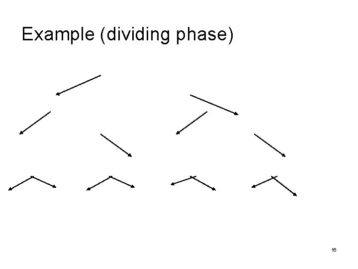 Example (dividing phase) 16 