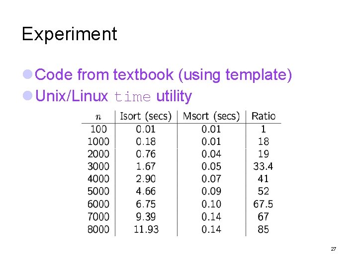 Experiment Code from textbook (using template) Unix/Linux time utility 27 