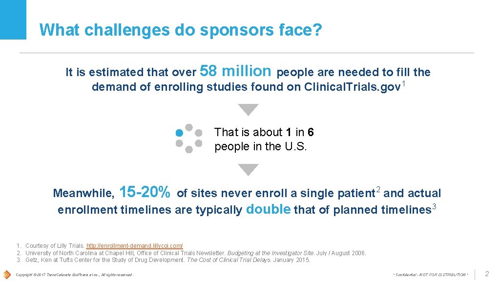 What challenges do sponsors face? It is estimated that over 58 million people are