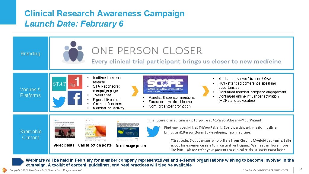 Clinical Research Awareness Campaign Launch Date: February 6 Branding • • Venues & Platforms
