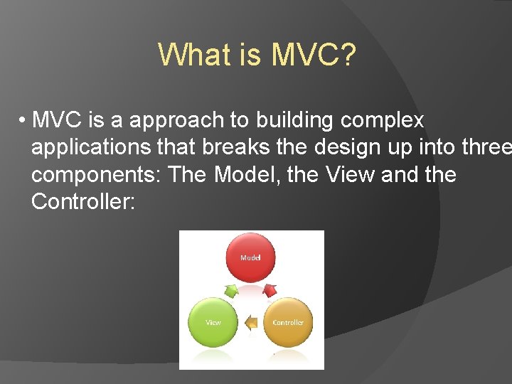 What is MVC? • MVC is a approach to building complex applications that breaks What is MVC? • MVC is a approach to building complex applications that breaks