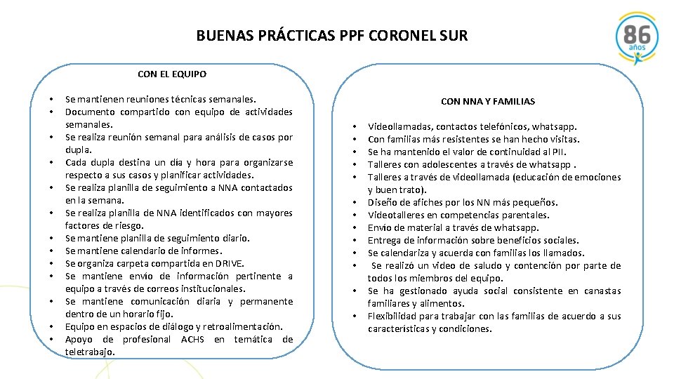 BUENAS PRÁCTICAS PPF CORONEL SUR CON EL EQUIPO • • • • Se mantienen