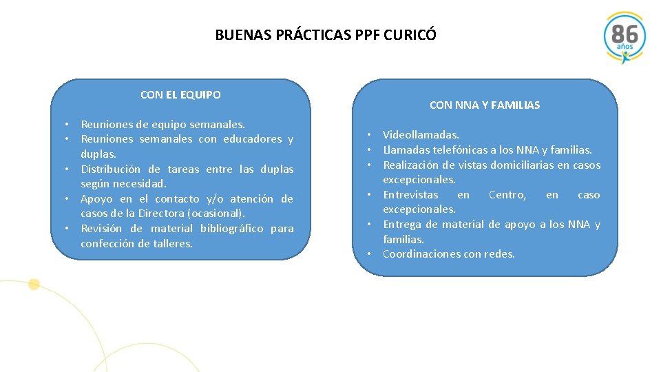 BUENAS PRÁCTICAS PPF CURICÓ CON EL EQUIPO • Reuniones de equipo semanales. • Reuniones