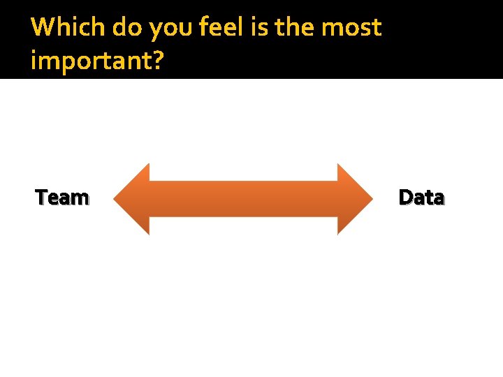 Which do you feel is the most important? Team Data 