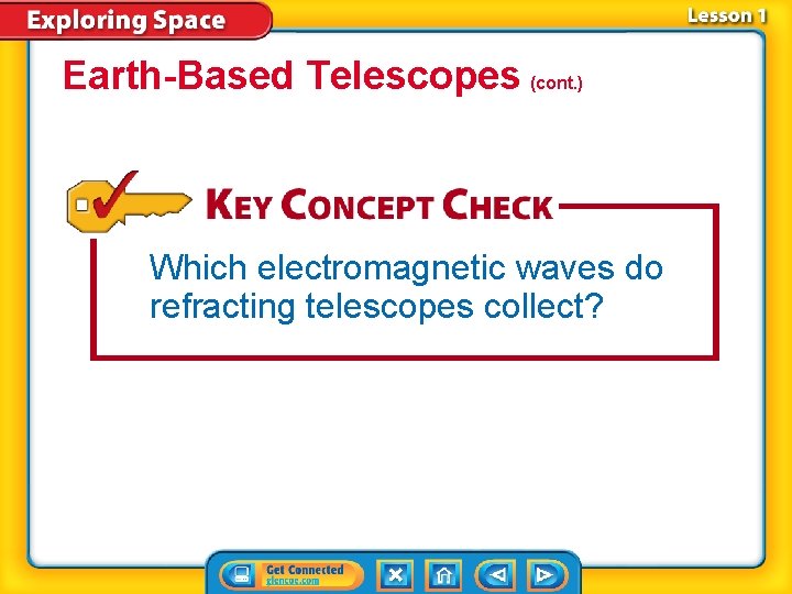 Earth-Based Telescopes (cont. ) Which electromagnetic waves do refracting telescopes collect? 