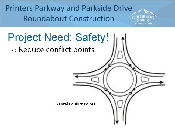 Project Need: Safety! o Reduce conflict points 8 Total Conflict Points 