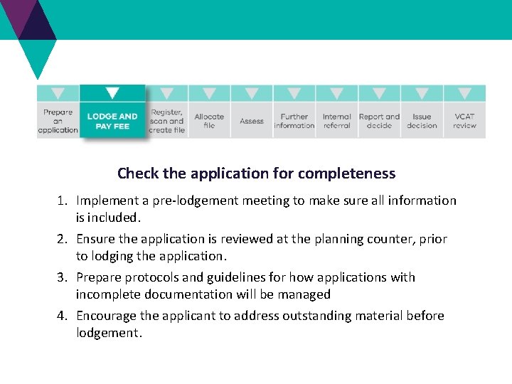 Check the application for completeness 1. Implement a pre-lodgement meeting to make sure all Check the application for completeness 1. Implement a pre-lodgement meeting to make sure all