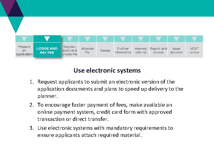 Use electronic systems 1. Request applicants to submit an electronic version of the application Use electronic systems 1. Request applicants to submit an electronic version of the application