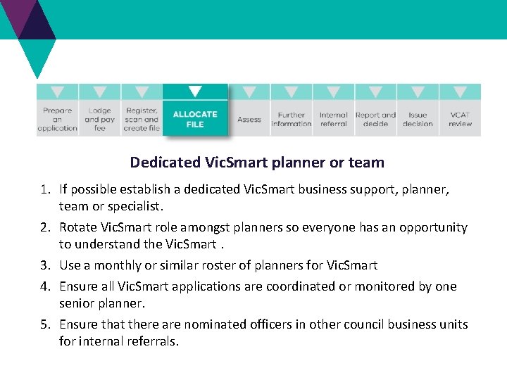 Dedicated Vic. Smart planner or team 1. If possible establish a dedicated Vic. Smart Dedicated Vic. Smart planner or team 1. If possible establish a dedicated Vic. Smart