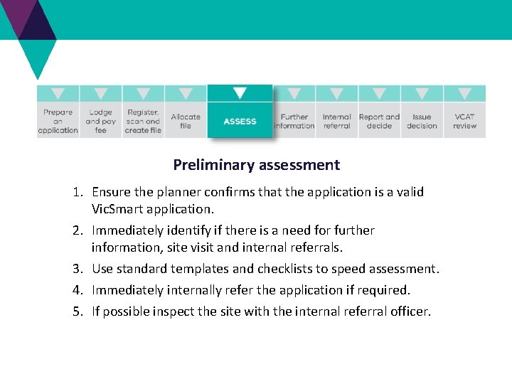 Preliminary assessment 1. Ensure the planner confirms that the application is a valid Vic. Preliminary assessment 1. Ensure the planner confirms that the application is a valid Vic.