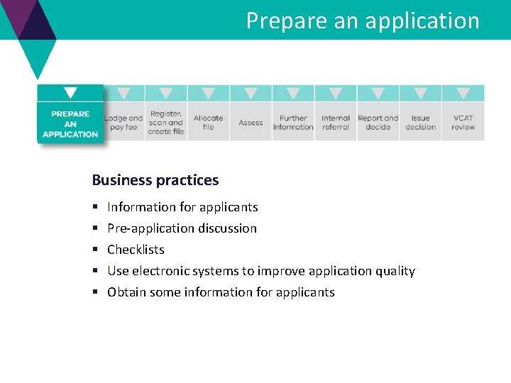Prepare an application Business practices § § § Information for applicants Pre-application discussion Checklists Prepare an application Business practices § § § Information for applicants Pre-application discussion Checklists