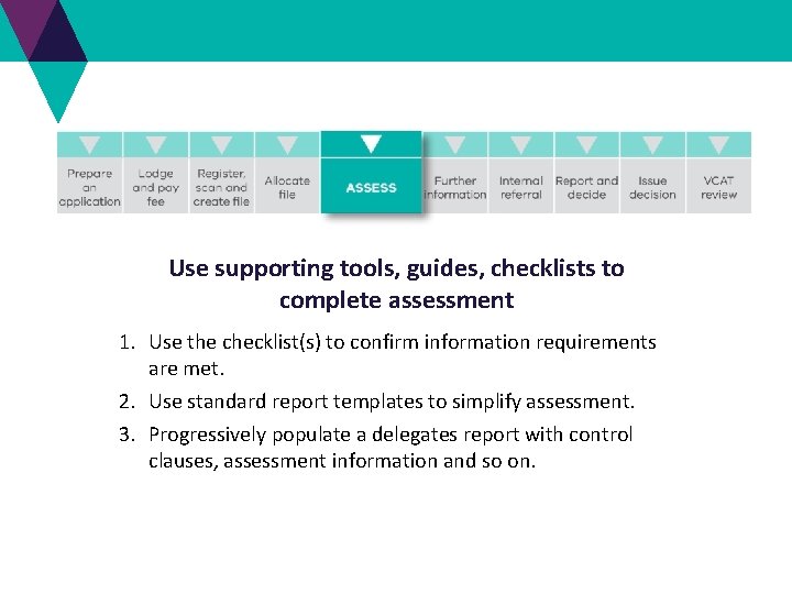 Use supporting tools, guides, checklists to complete assessment 1. Use the checklist(s) to confirm Use supporting tools, guides, checklists to complete assessment 1. Use the checklist(s) to confirm