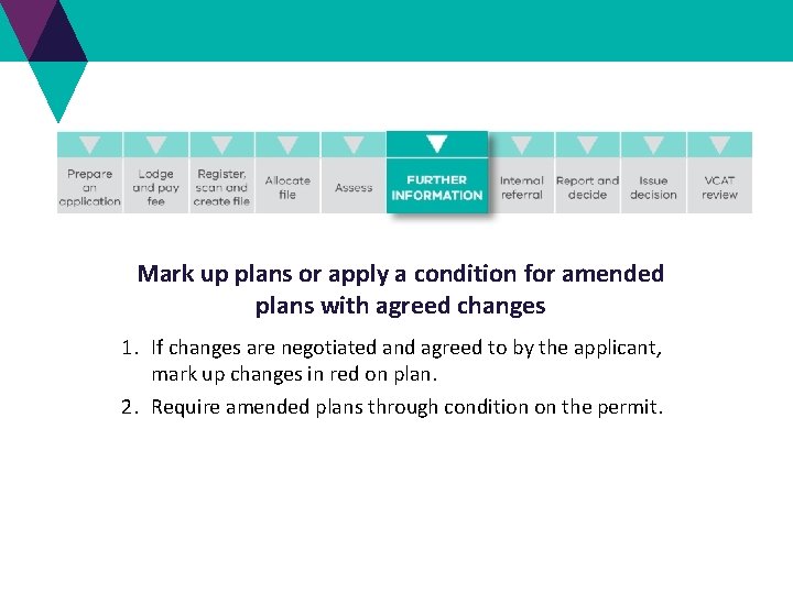 Mark up plans or apply a condition for amended plans with agreed changes 1. Mark up plans or apply a condition for amended plans with agreed changes 1.