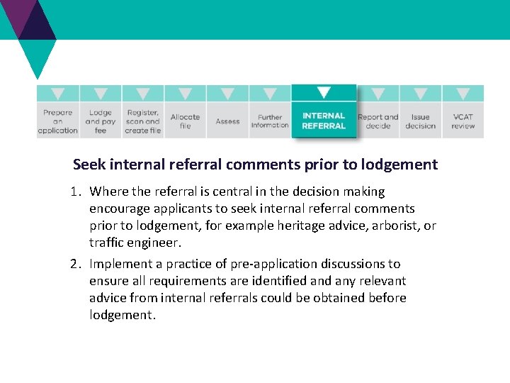 Seek internal referral comments prior to lodgement 1. Where the referral is central in Seek internal referral comments prior to lodgement 1. Where the referral is central in